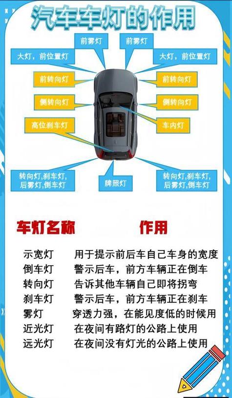 远光灯的含义缩略图
