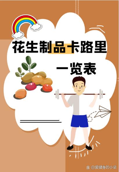 一克花生的热量是多少焦