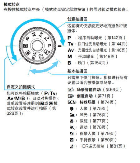 佳能6d相机使用说明书缩略图