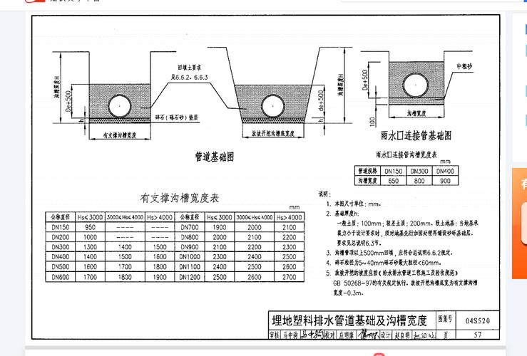 10s507图集电子版免费下载