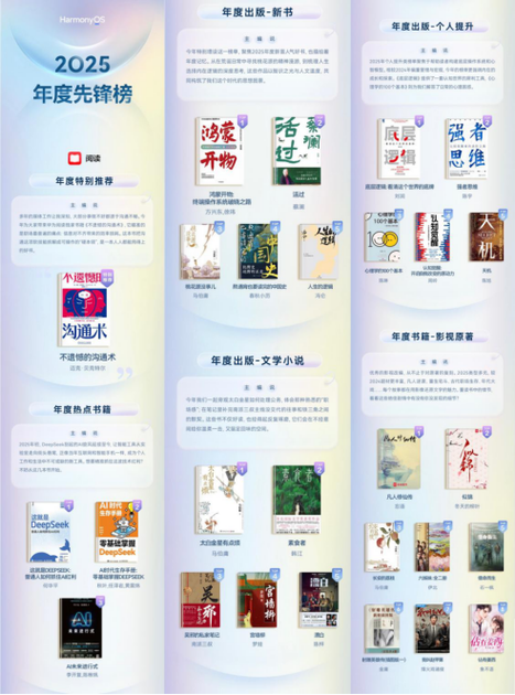 华为书籍推荐原因缩略图