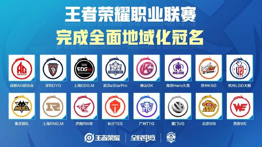 王者荣耀战队王者队标怎么获得缩略图