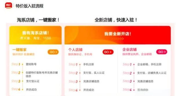 在1688开店需要多少钱缩略图