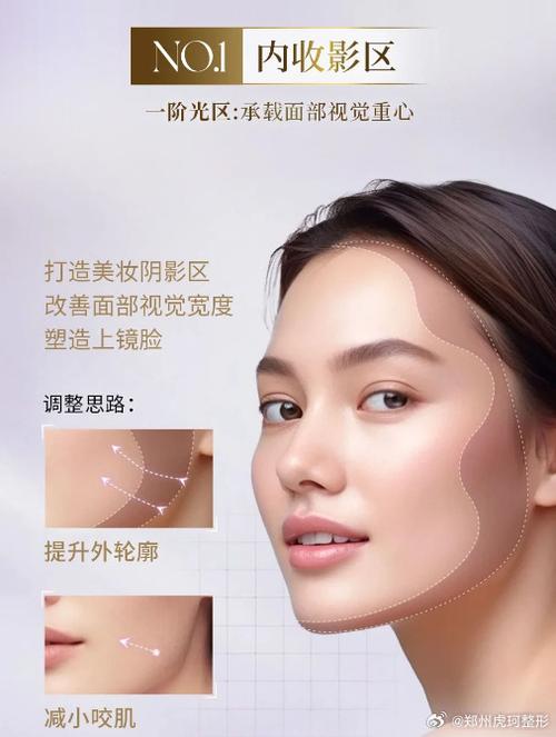 ps如何调整脸部阴影