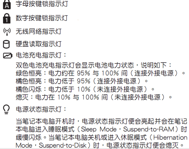 华硕电脑的指示灯含义缩略图