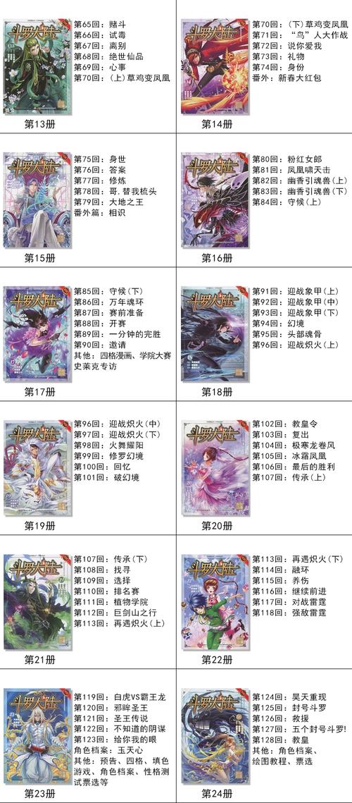 第二主版网站小说阅读缩略图