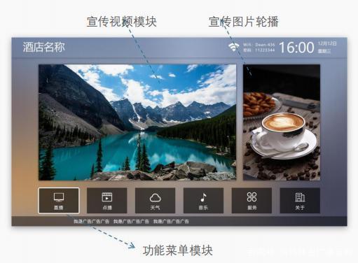 怎么取消订购IPTV服务