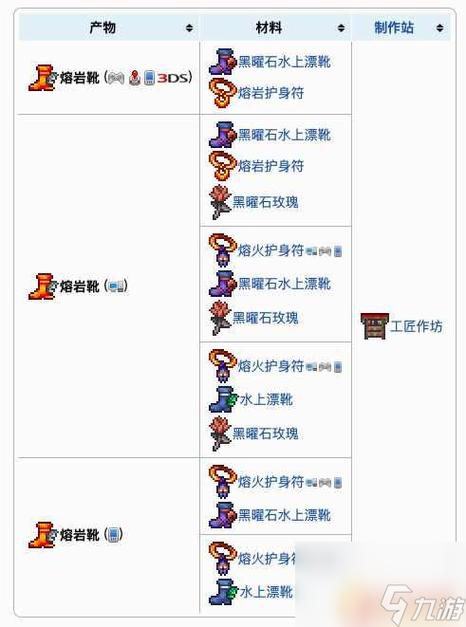 泰拉瑞亚泰拉鞋id代码缩略图