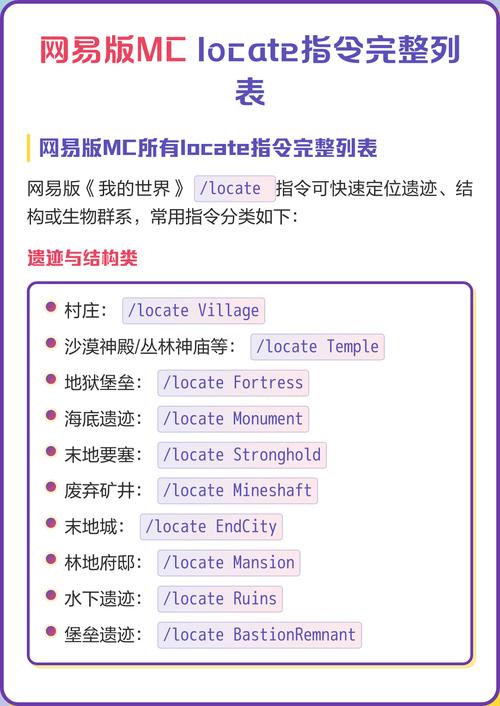 我的世界指令网易版缩略图