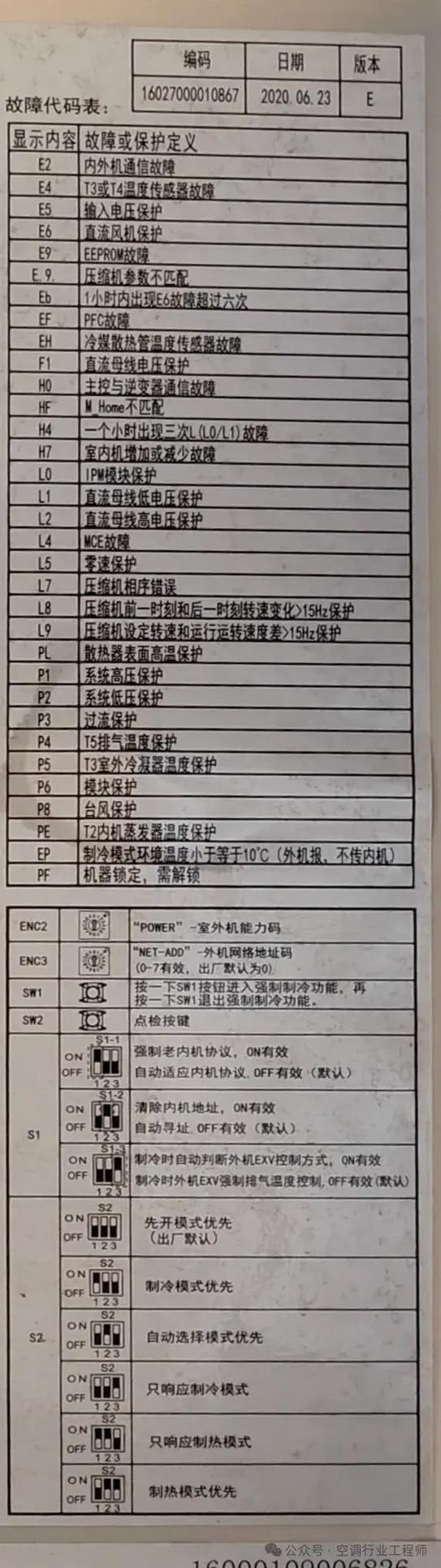 美的多联机显示e1