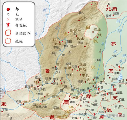 战国七雄争霸缩略图