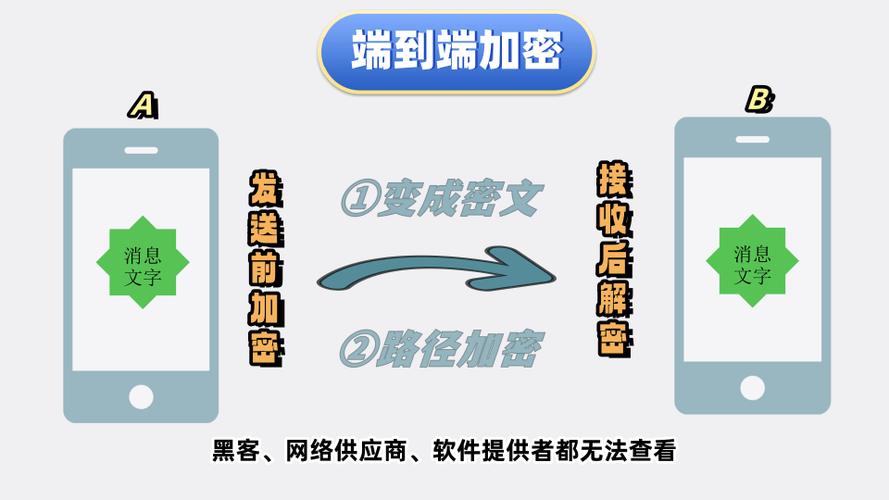电话被拉黑了,短信能发过去吗