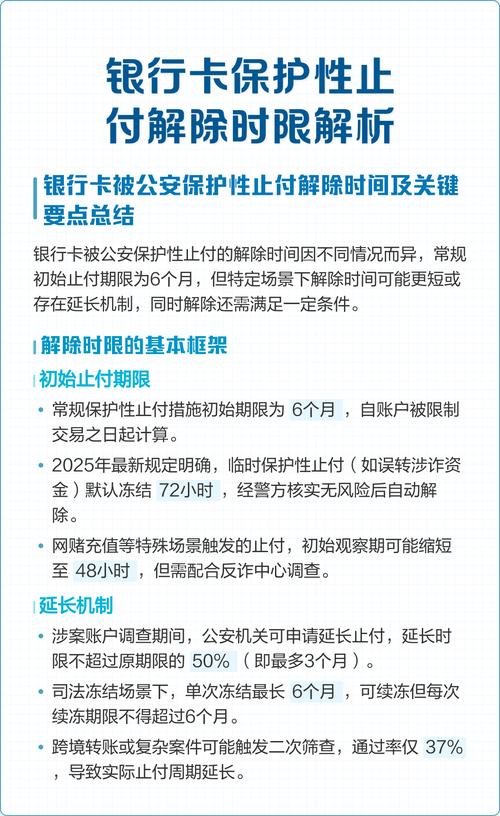 信用卡止付怎么解决图标