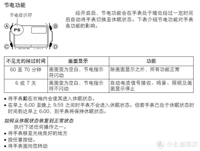 卡西欧gw5000收波教程图标