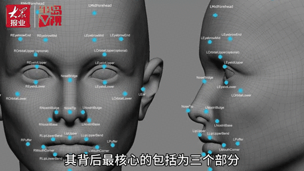 ai动图生成缩略图