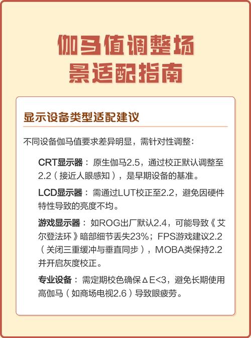 海信电视伽马调节点怎么调