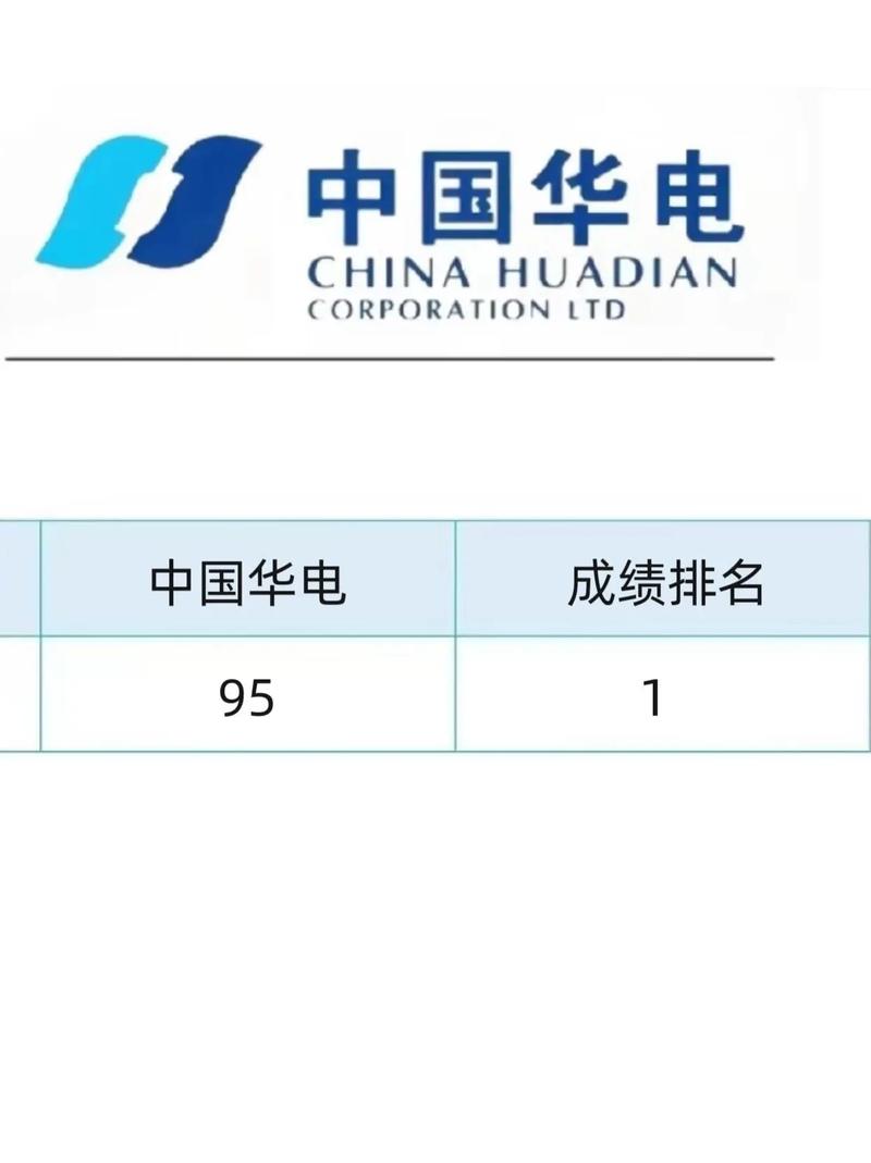 华电集团电子商务平台登录入口图标