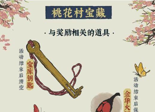 藏宝库入口钥匙游戏截图