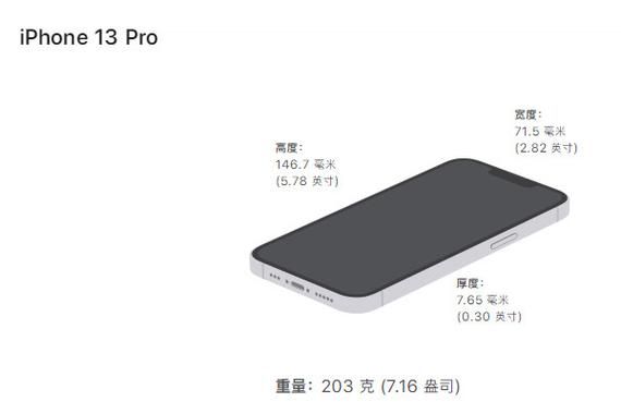 苹果13pro分辨率是多少缩略图