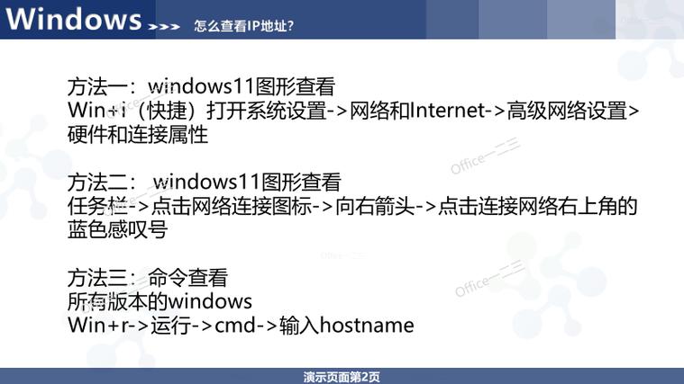佳能2525i网络ip在哪图标