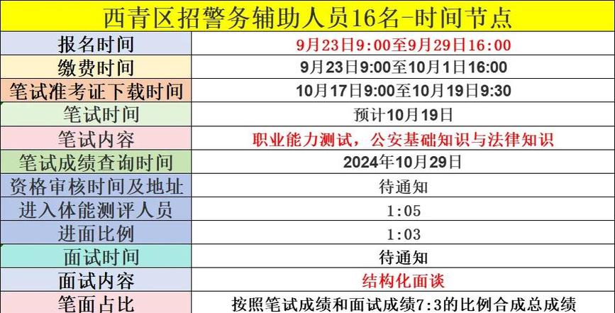 辅警报名官网入口图标
