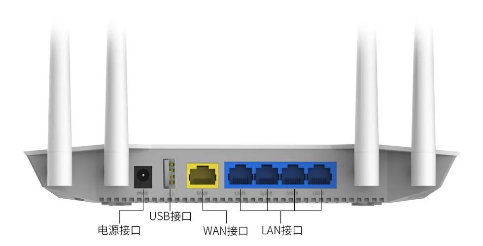 路由器USB口的使用方法图标