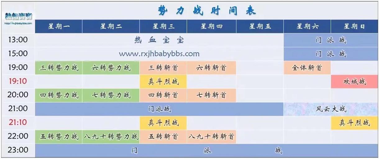 qq游戏时间限制
