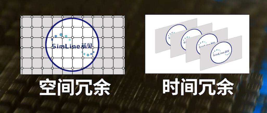 哈夫曼编码与等长编码优缺点图标