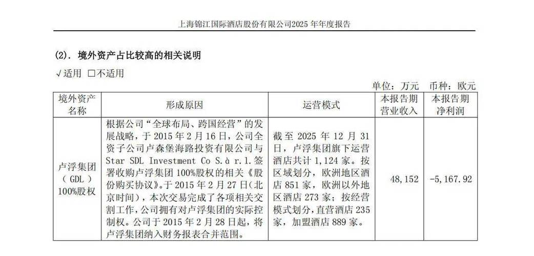 加盟酒店投资多少钱缩略图