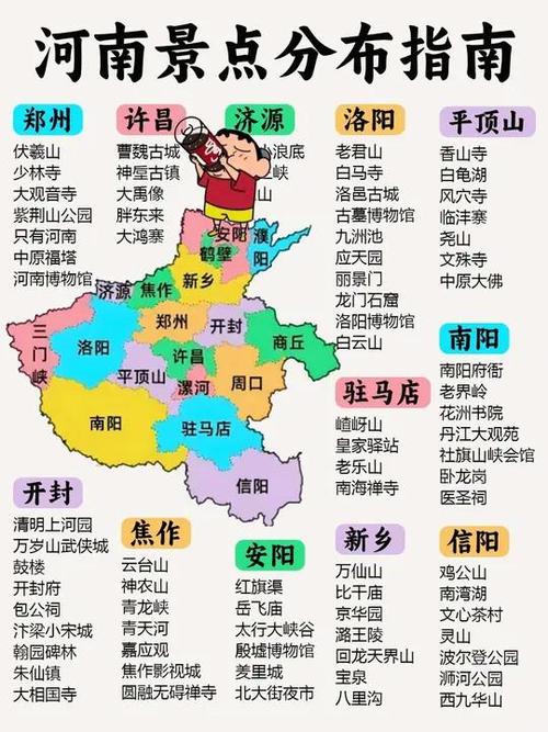 河南旅游景点攻略自由行路线游戏截图