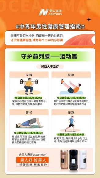 改善男性性功能的方法有哪些缩略图