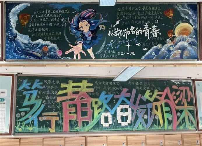 有没有必要报板绘班缩略图