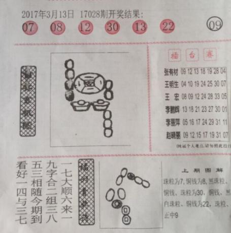 今日福彩字谜图谜总汇汇总汇缩略图