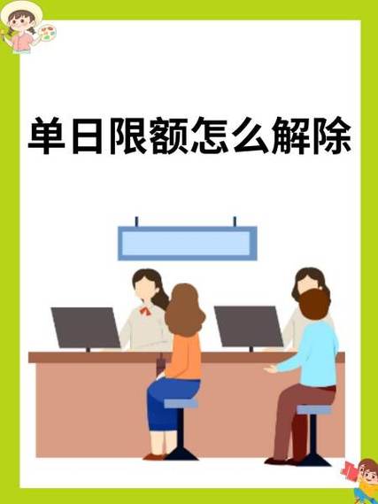 怎么解除银行卡单日限额游戏截图