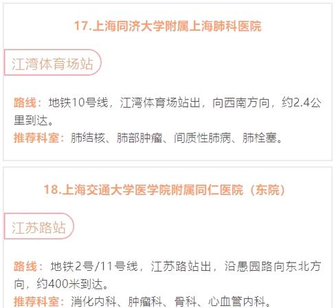 上海市最好肿瘤医院缩略图