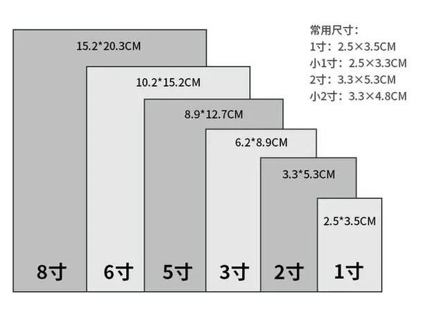 惠普打印机相纸尺寸缩略图