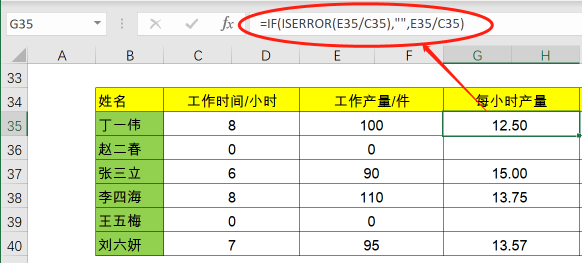表格显示不出0,是怎么回事