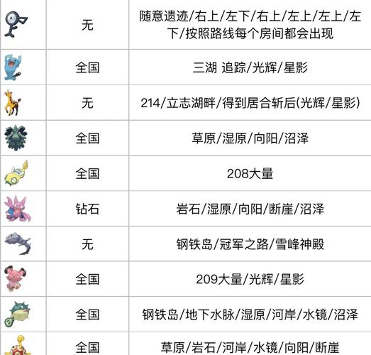 我的世界神奇宝贝追踪神兽指令缩略图