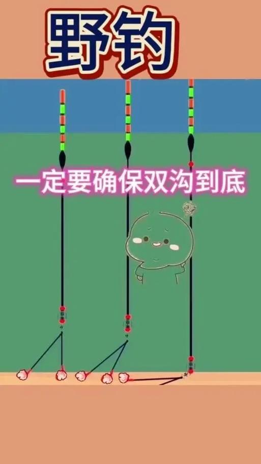 黑坑钓青鱼最佳调漂方法游戏截图