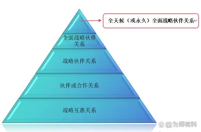 手机可以互相定位吗缩略图