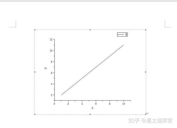 origin如何改x坐标和y坐标图标