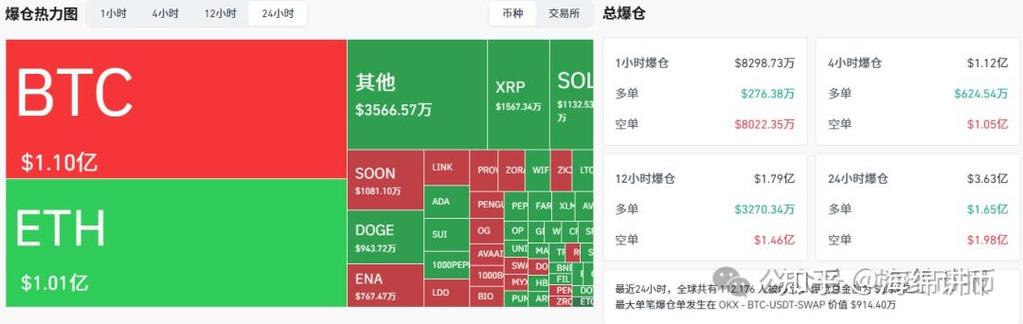 币圈最新行情缩略图