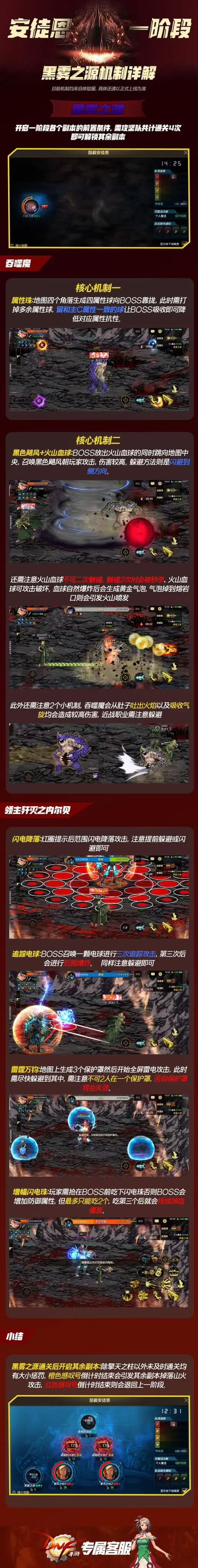 地下城与勇士攻略缩略图