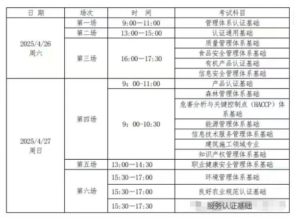 国家审核员考试报名时间图标
