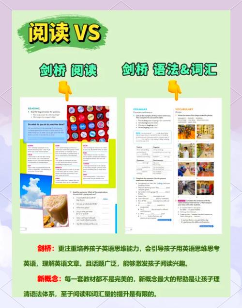 小学生适合剑桥还是新概念图标