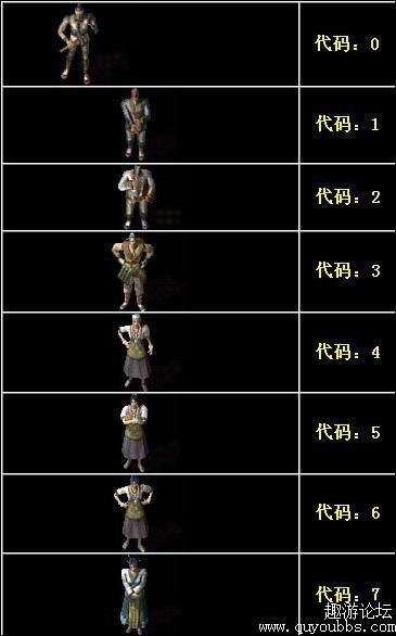 如何获取npc代码