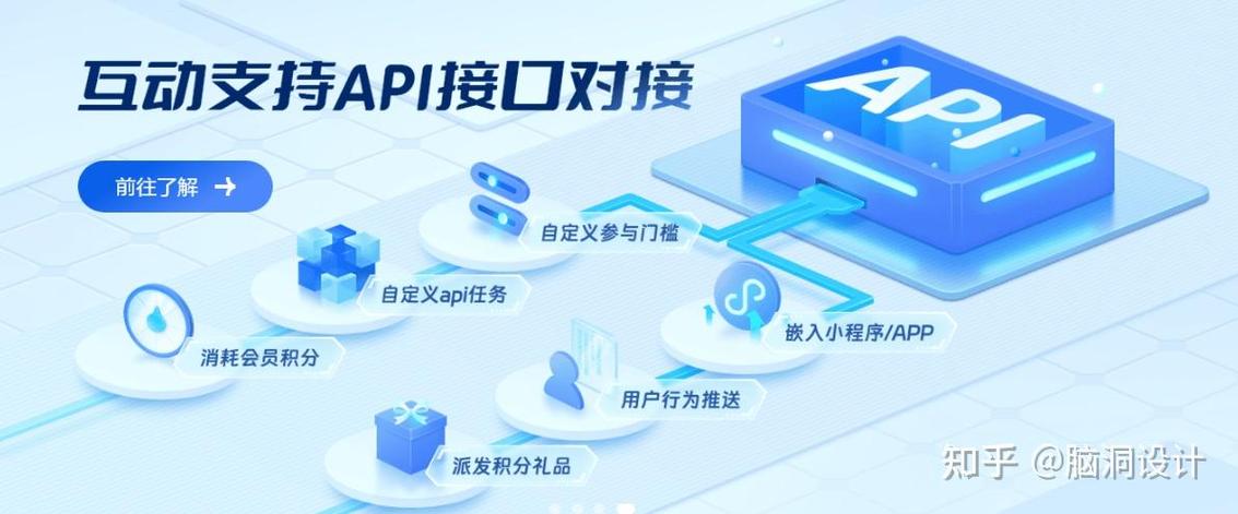 视频api接口图标