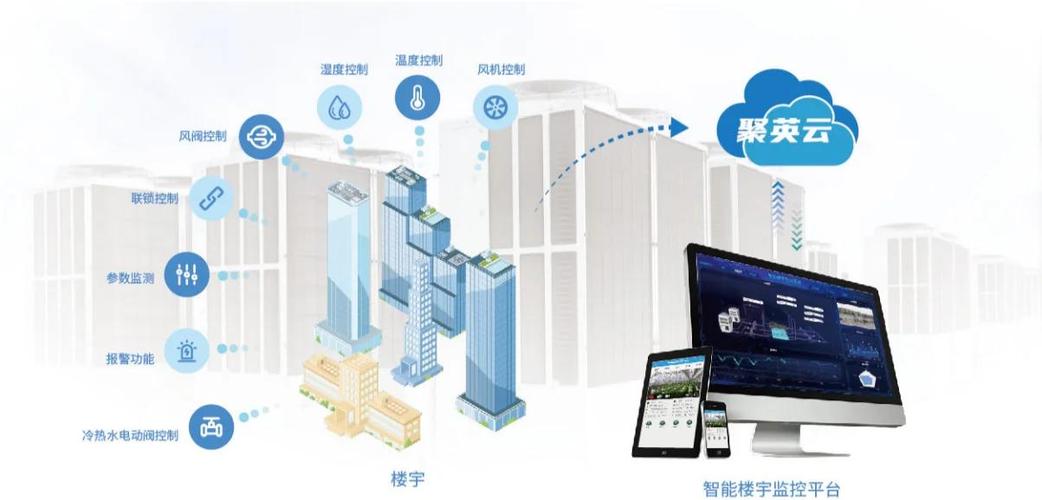 空调制热一会停一会开怎么设置图标