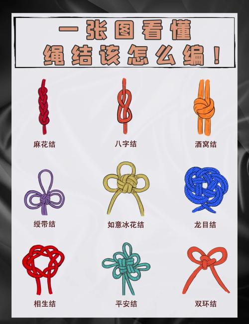 二十四种绳结打法