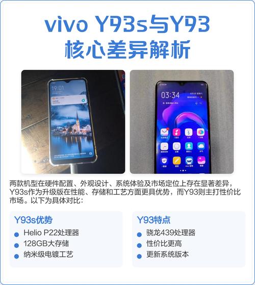 vivoy93s分辨率是多少